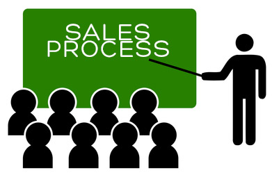 coaching_sales_process